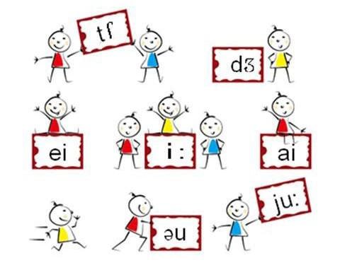 叶老师英语 国际音标拼读(40课时)