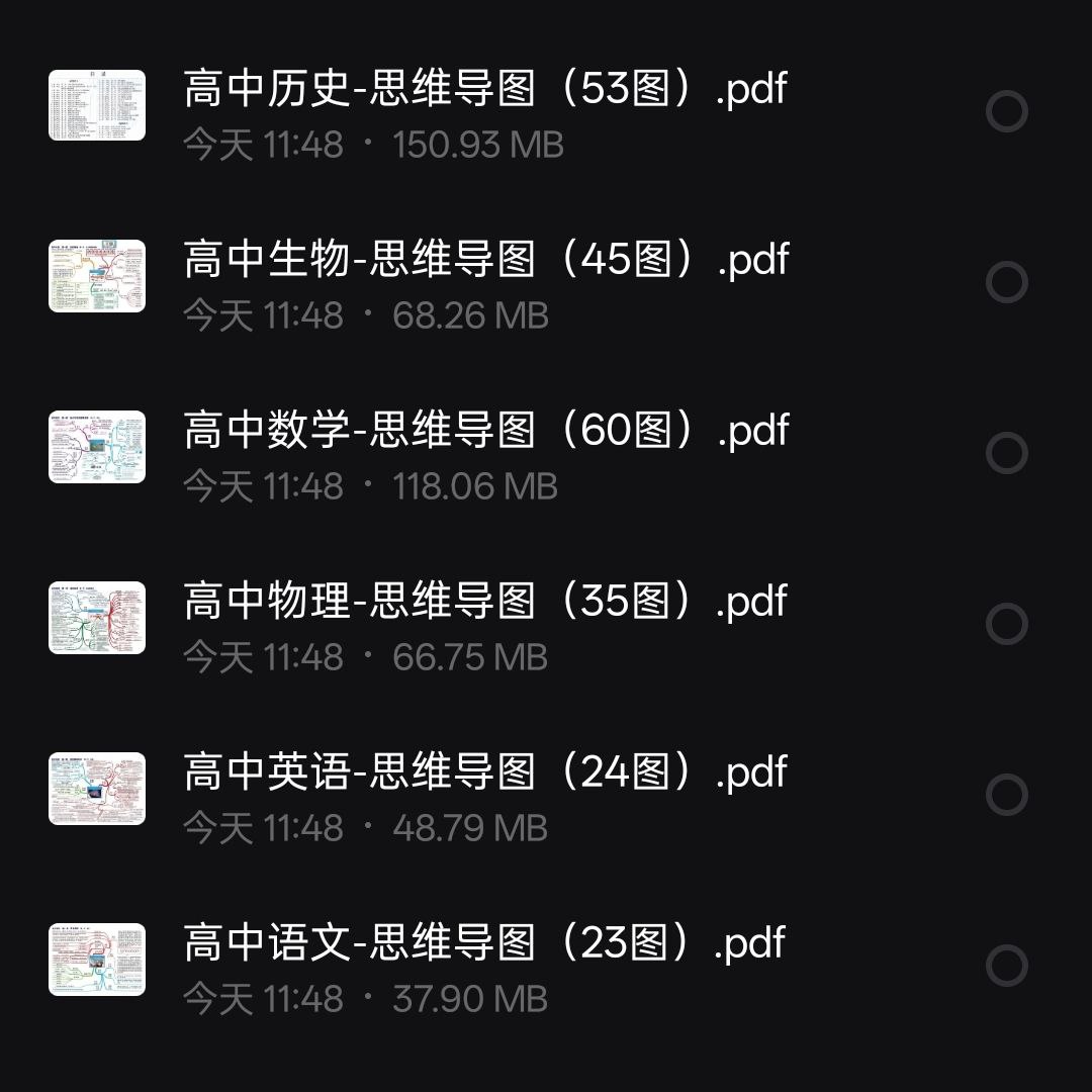 【文档】 小初高全科思维导图